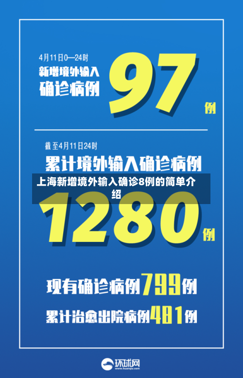 上海新增境外输入确诊8例的简单介绍
