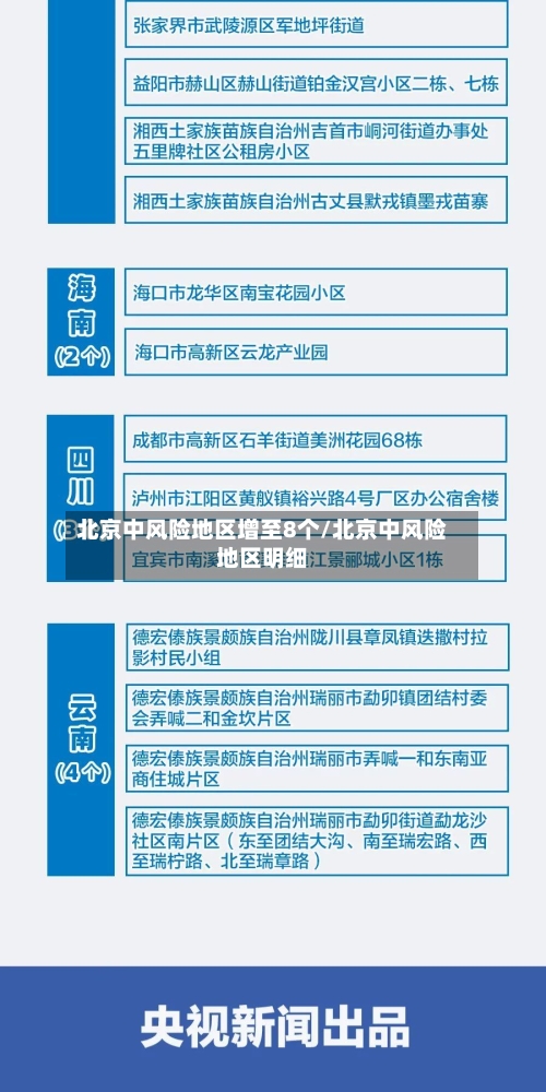 北京中风险地区增至8个/北京中风险地区明细-第2张图片