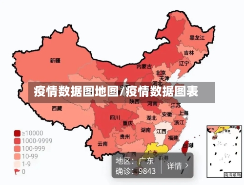 疫情数据图地图/疫情数据图表-第2张图片