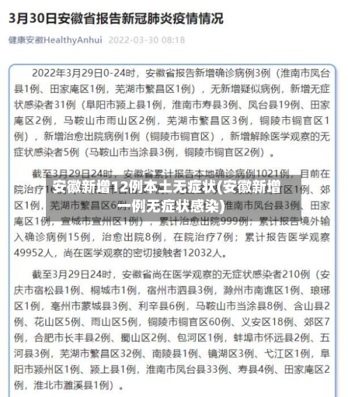 安徽新增12例本土无症状(安徽新增一例无症状感染)-第2张图片