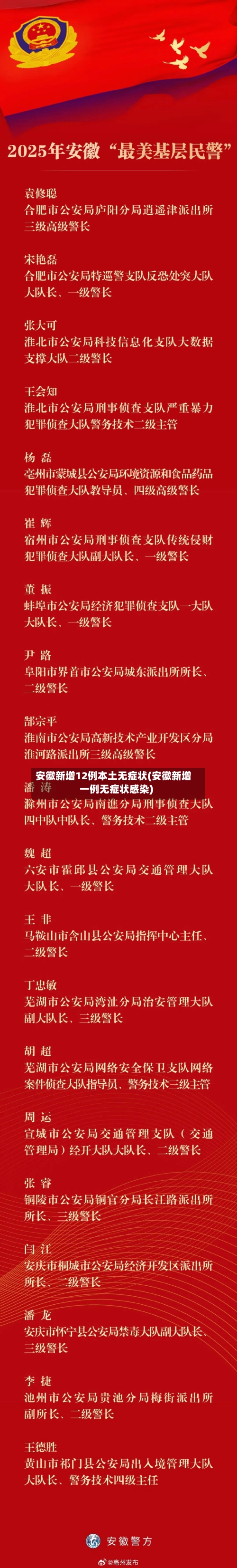 安徽新增12例本土无症状(安徽新增一例无症状感染)-第3张图片