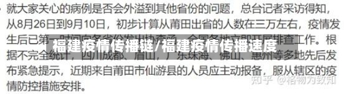 福建疫情传播链/福建疫情传播速度
