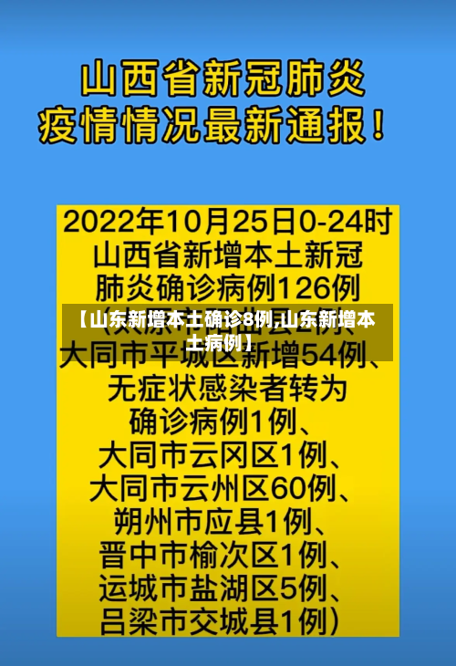 【山东新增本土确诊8例,山东新增本土病例】