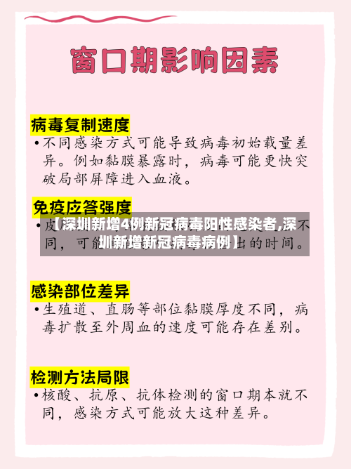 【深圳新增4例新冠病毒阳性感染者,深圳新增新冠病毒病例】-第2张图片