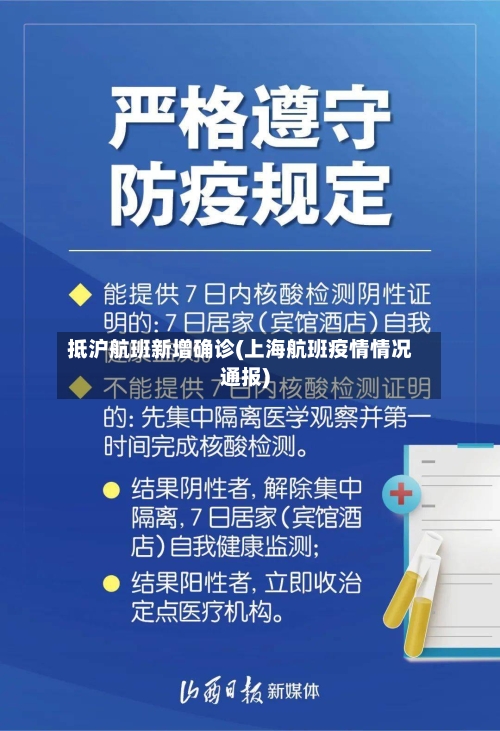 抵沪航班新增确诊(上海航班疫情情况通报)-第2张图片