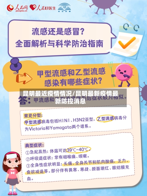 昆明最近疫情情况/昆明最新疫情最新防控消息-第2张图片