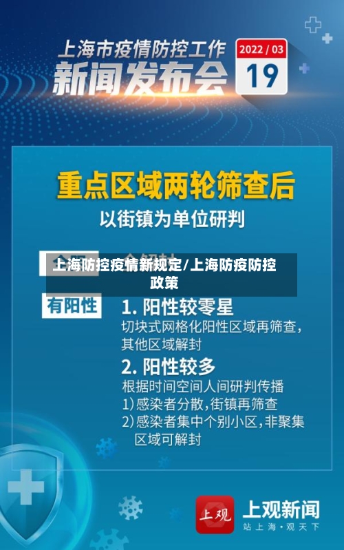 上海防控疫情新规定/上海防疫防控政策-第2张图片