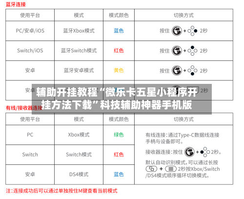 辅助开挂教程“微乐卡五星小程序开挂方法下载”科技辅助神器手机版-第3张图片