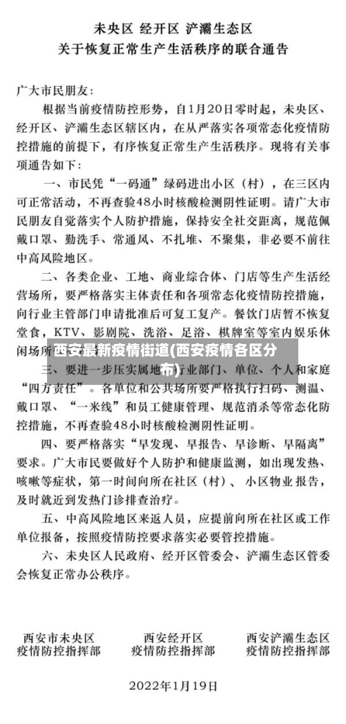 西安最新疫情街道(西安疫情各区分布)