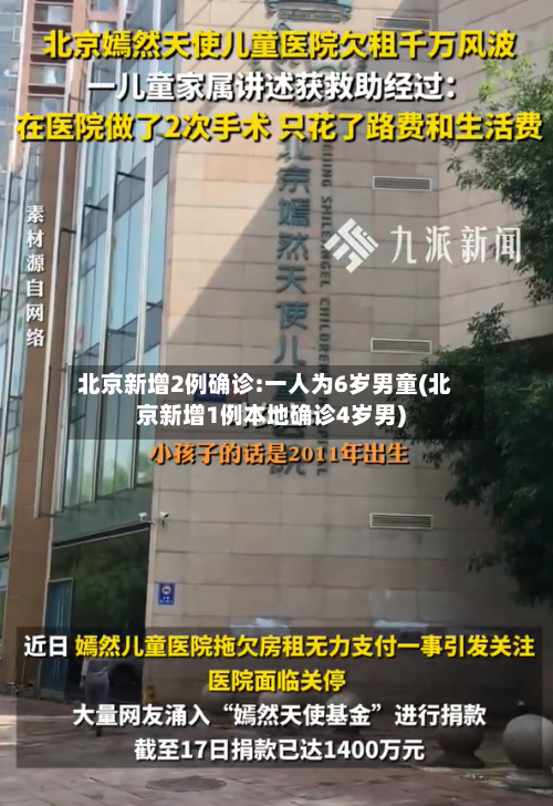 北京新增2例确诊:一人为6岁男童(北京新增1例本地确诊4岁男)