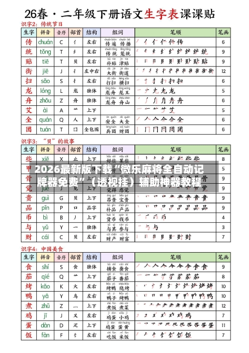 2026最新版下载“微乐麻将全自动记牌器免费	”（透视挂）辅助神器教程-第2张图片