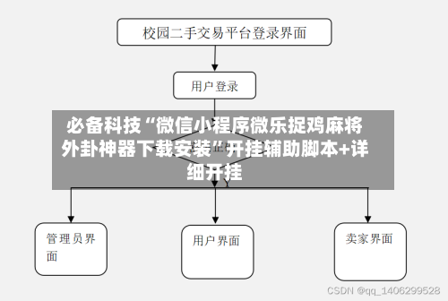 必备科技“微信小程序微乐捉鸡麻将外卦神器下载安装”开挂辅助脚本+详细开挂