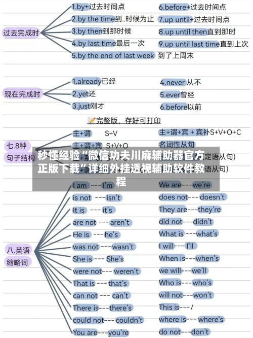 秒懂经验“微信功夫川麻辅助器官方正版下载	”详细外挂透视辅助软件教程-第2张图片