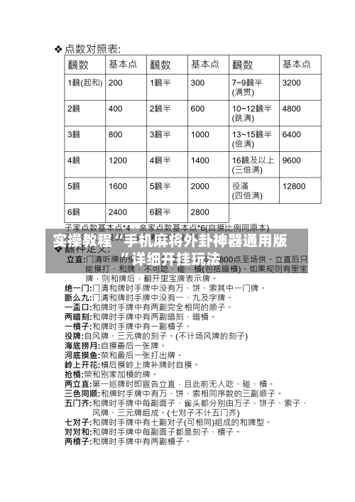 实操教程“手机麻将外卦神器通用版”详细开挂玩法-第2张图片