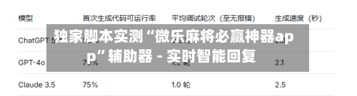 独家脚本实测“微乐麻将必赢神器app”辅助器 - 实时智能回复-第2张图片