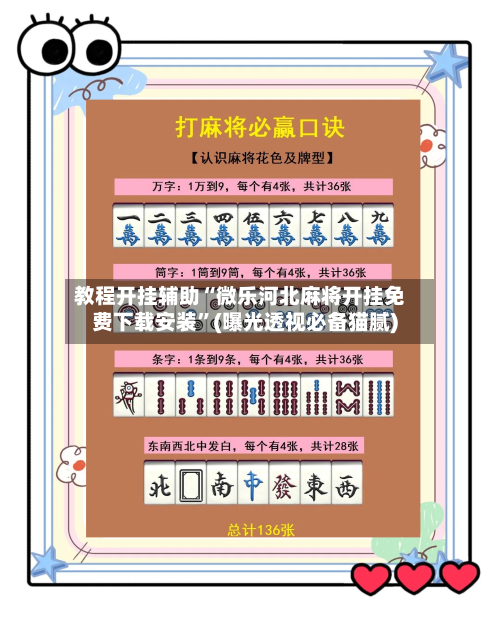 教程开挂辅助“微乐河北麻将开挂免费下载安装”(曝光透视必备猫腻)-第2张图片
