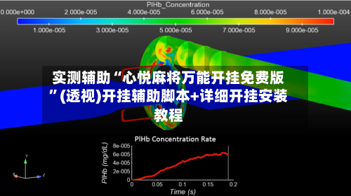 实测辅助“心悦麻将万能开挂免费版”(透视)开挂辅助脚本+详细开挂安装教程-第2张图片