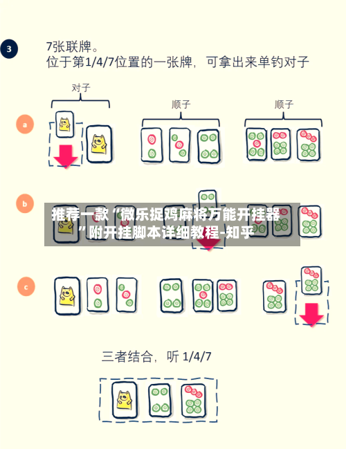 推荐一款“微乐捉鸡麻将万能开挂器”附开挂脚本详细教程-知乎-第3张图片