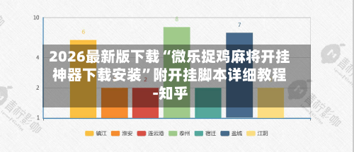2026最新版下载“微乐捉鸡麻将开挂神器下载安装	”附开挂脚本详细教程-知乎-第2张图片