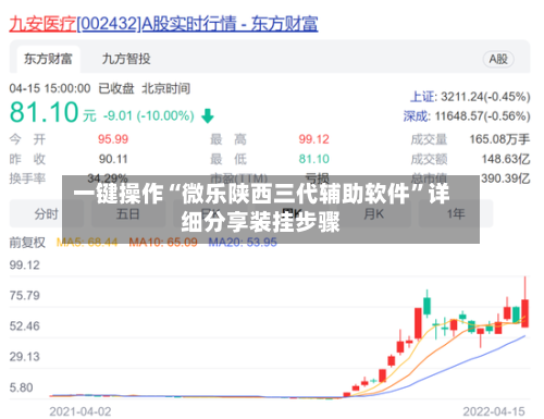一键操作“微乐陕西三代辅助软件	”详细分享装挂步骤-第2张图片