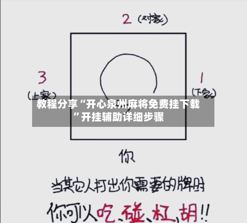 教程分享“开心泉州麻将免费挂下载”开挂辅助详细步骤-第3张图片