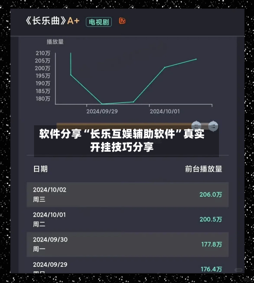 软件分享“长乐互娱辅助软件”真实开挂技巧分享-第2张图片