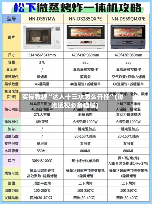 实操教程“达人十三水怎么开挂”(曝光透视必备猫腻)-第3张图片