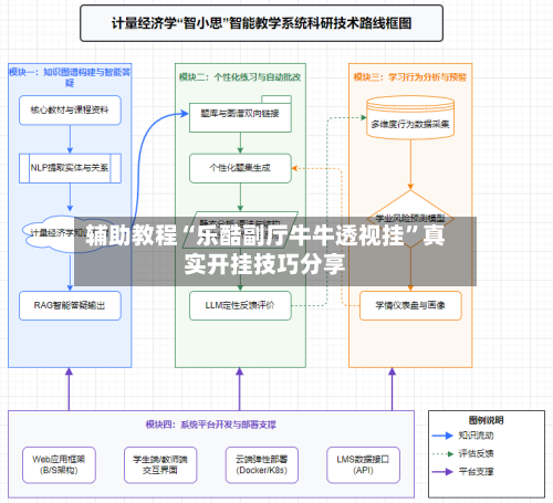 辅助教程“乐酷副厅牛牛透视挂”真实开挂技巧分享-第3张图片