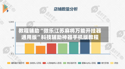教程辅助“微乐江苏麻将万能开挂器通用版”科技辅助神器手机版教程-第2张图片