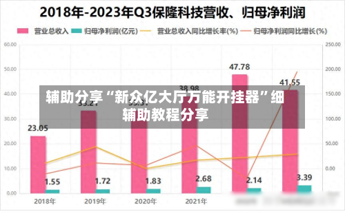 辅助分享“新众亿大厅万能开挂器”细辅助教程分享-第2张图片