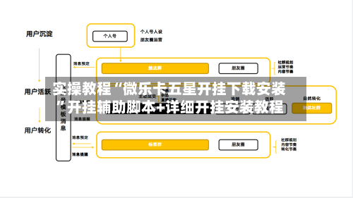 实操教程“微乐卡五星开挂下载安装	”开挂辅助脚本+详细开挂安装教程-第2张图片