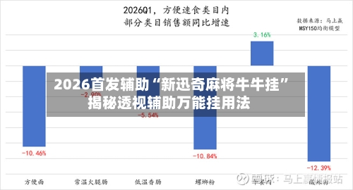 2026首发辅助“新迅奇麻将牛牛挂”揭秘透视辅助万能挂用法-第2张图片