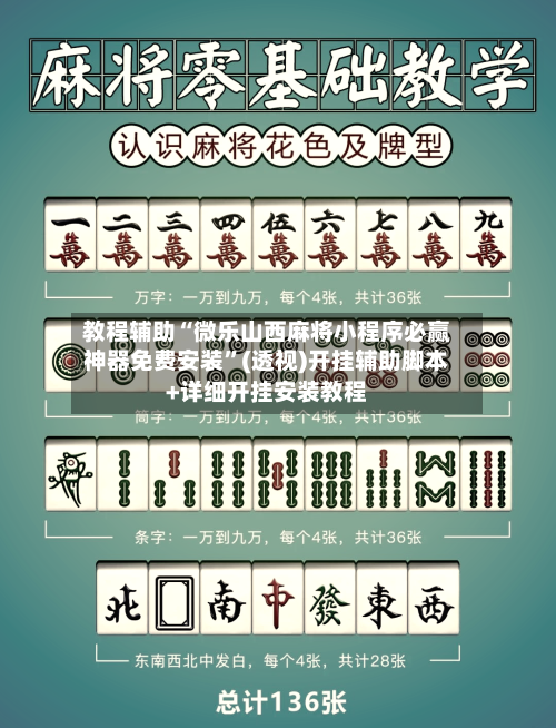 教程辅助“微乐山西麻将小程序必赢神器免费安装”(透视)开挂辅助脚本+详细开挂安装教程