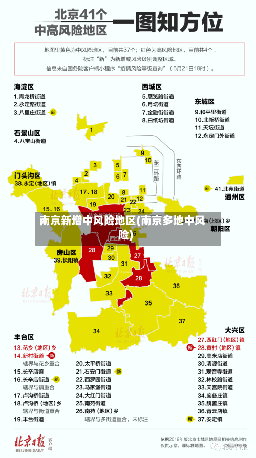 南京新增中风险地区(南京多地中风险)