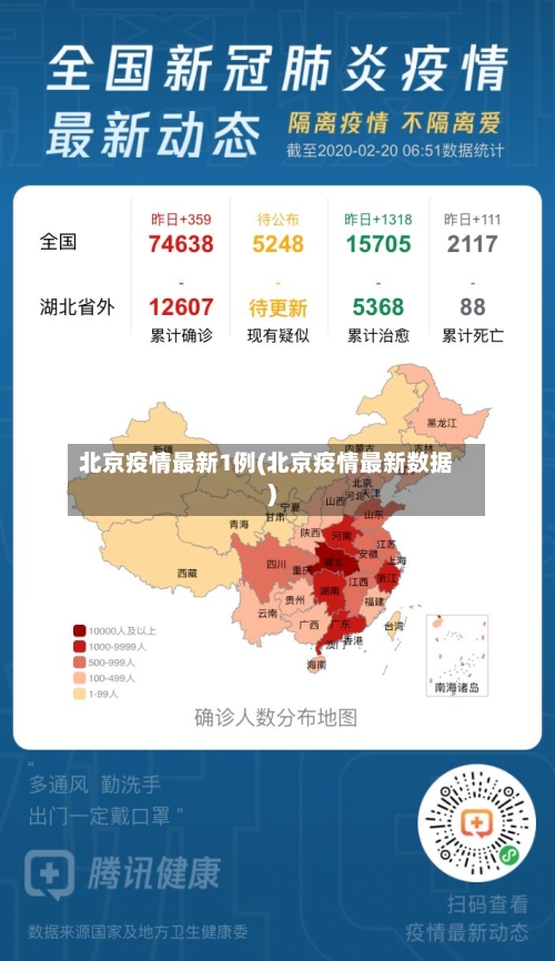 北京疫情最新1例(北京疫情最新数据)-第2张图片