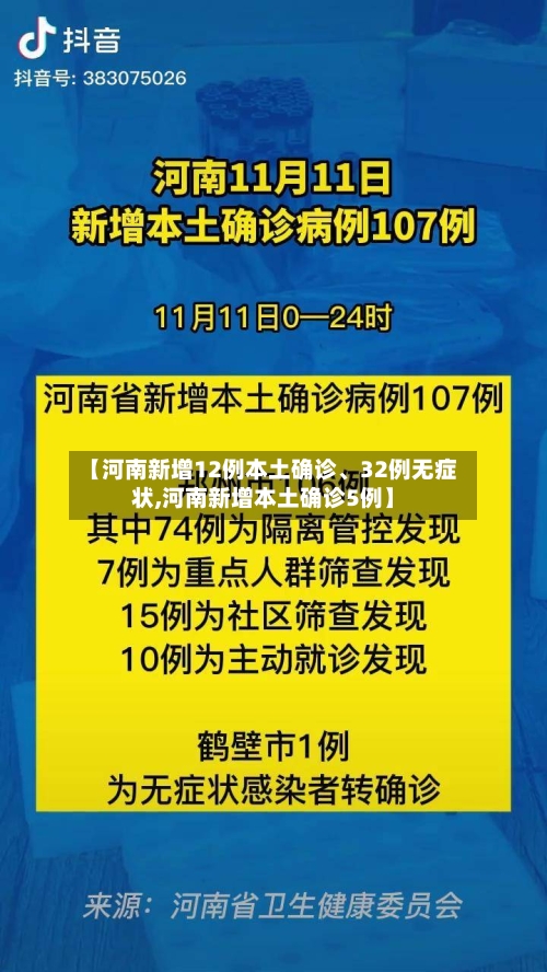 【河南新增12例本土确诊、32例无症状,河南新增本土确诊5例】