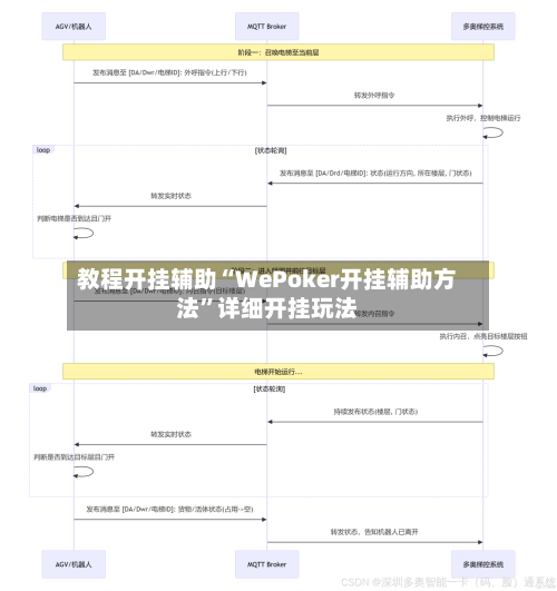 教程开挂辅助“WePoker开挂辅助方法”详细开挂玩法-第2张图片