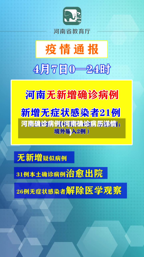 河南确诊病例(河南确诊病历详情)-第3张图片
