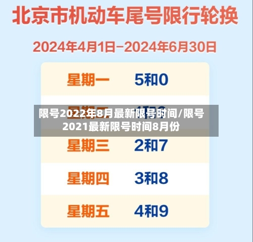 限号2022年8月最新限号时间/限号2021最新限号时间8月份-第2张图片
