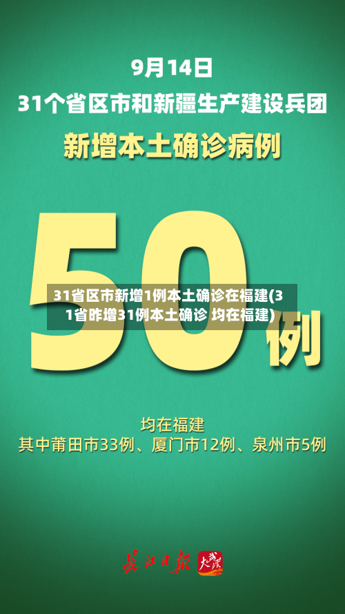 31省区市新增1例本土确诊在福建(31省昨增31例本土确诊 均在福建)-第2张图片