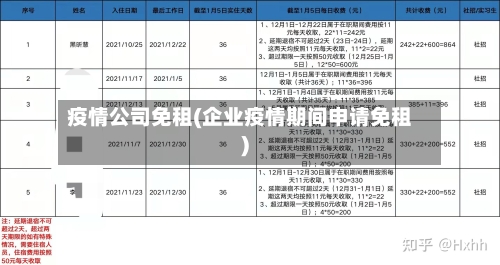 疫情公司免租(企业疫情期间申请免租)
