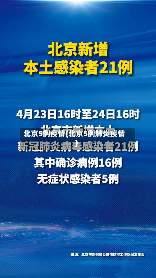 北京5例疫情(北京5例肺炎疫情)-第2张图片