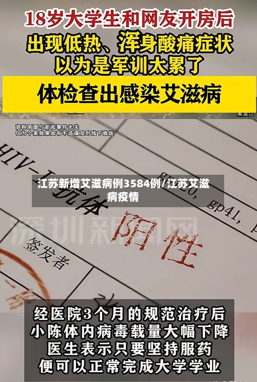 江苏新增艾滋病例3584例/江苏艾滋病疫情