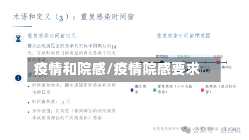 疫情和院感/疫情院感要求