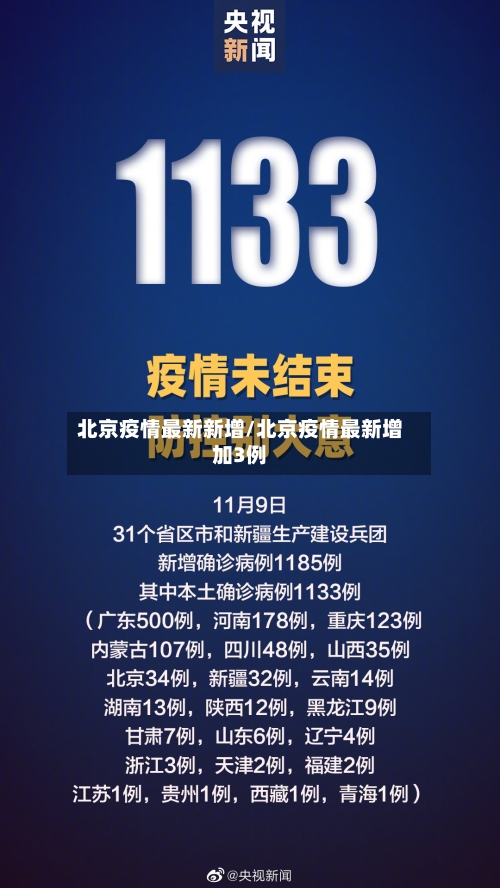 北京疫情最新新增/北京疫情最新增加3例-第3张图片