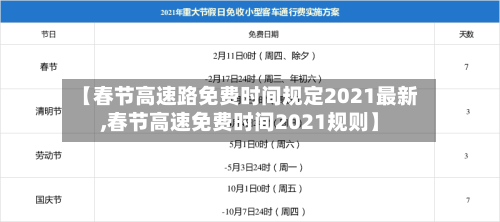 【春节高速路免费时间规定2021最新,春节高速免费时间2021规则】-第3张图片