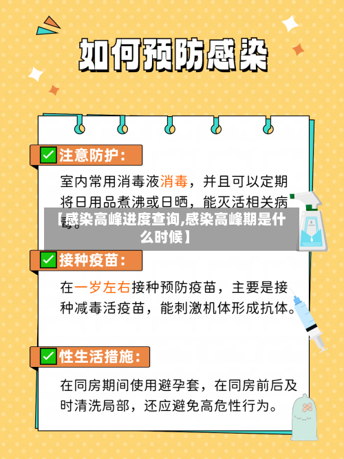 【感染高峰进度查询,感染高峰期是什么时候】-第3张图片