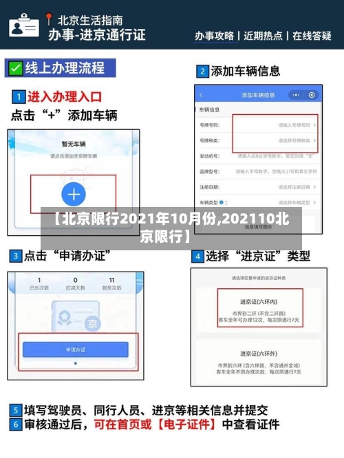 【北京限行2021年10月份,202110北京限行】