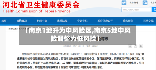 【南京1地升为中风险区,南京5地中风险调整为低风险】-第3张图片