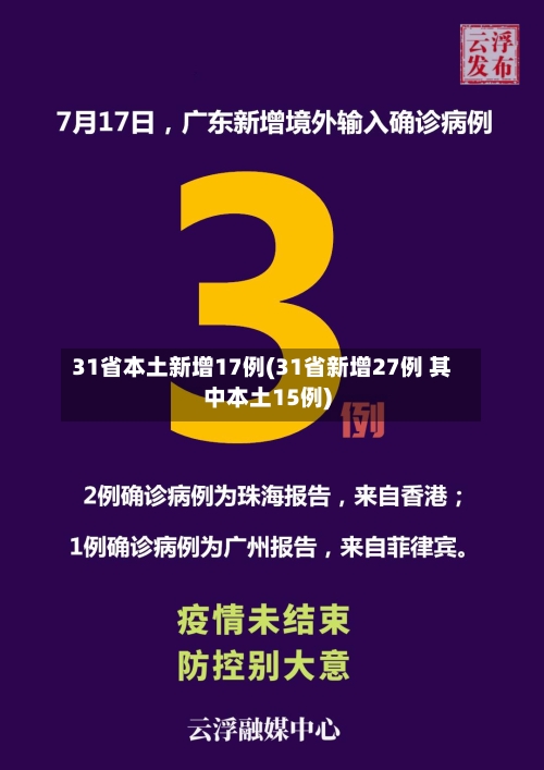 31省本土新增17例(31省新增27例 其中本土15例)